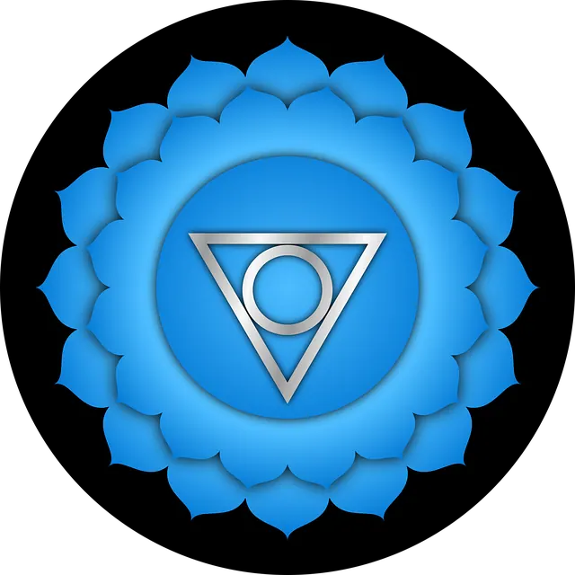 chakra de la gorge